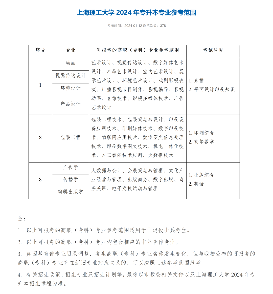 上海理工大学专升本.png