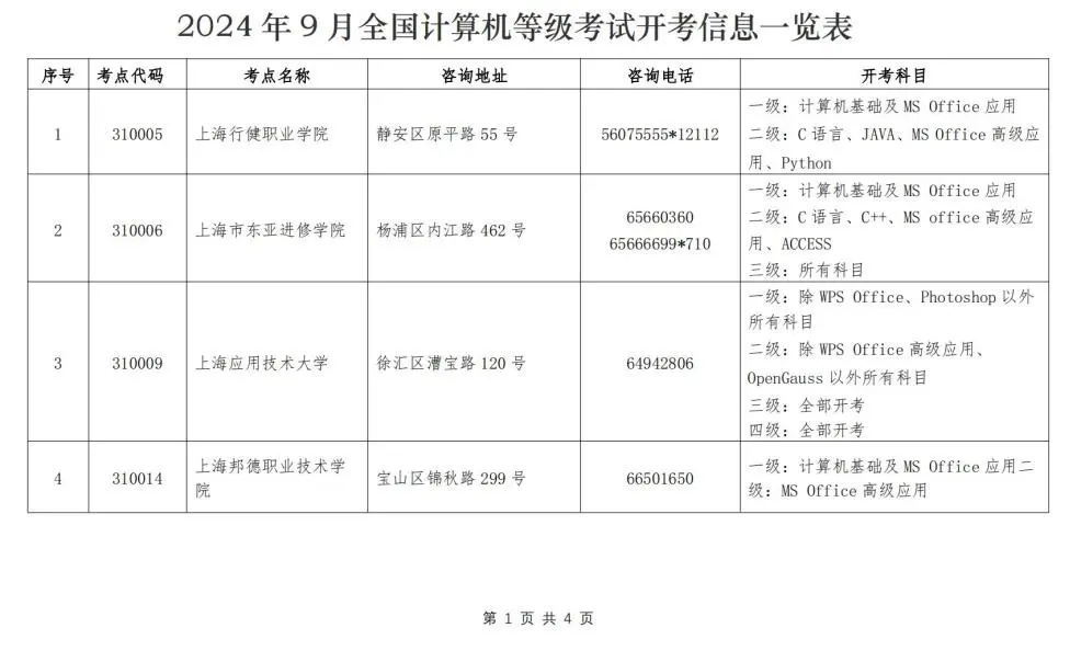 全国计算机等级考试