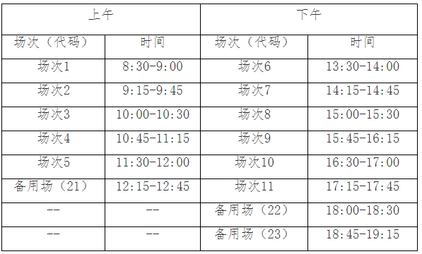 英语四六级