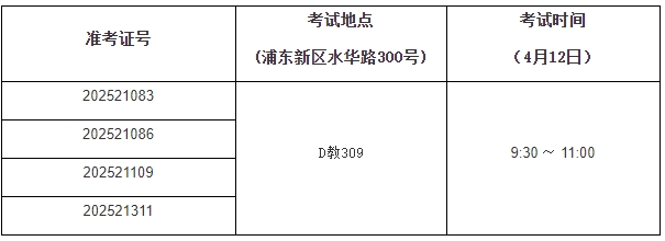 上海电机学院专升本